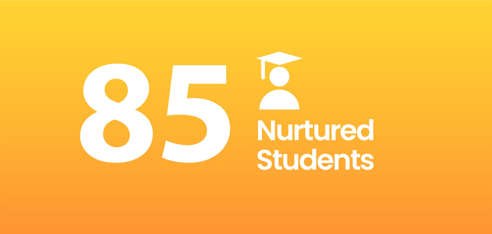 85_Nurtured_Students